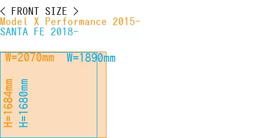 #Model X Performance 2015- + SANTA FE 2018-